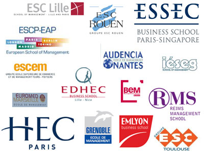 Anciens classements écoles de commerce de 1987 à 2000